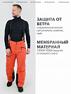 мини фото 
